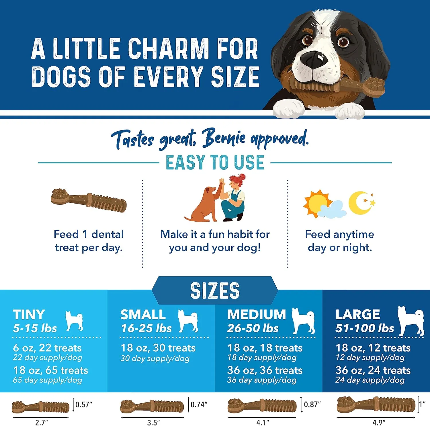 Bernie's Charming Chompers - Daily Dental Chews for Dogs 15-25 Lbs. - 30 Count - Cleans Teeth, Freshens Breath,   Boosts Oral-Gut Microbiome. Easy to Digest, Supports Healthy Digestion Naturally