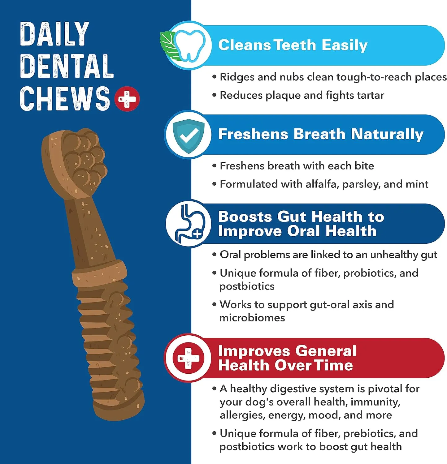 Bernie's Charming Chompers - Daily Dental Chews for Dogs 15-25 Lbs. - 30 Count - Cleans Teeth, Freshens Breath,   Boosts Oral-Gut Microbiome. Easy to Digest, Supports Healthy Digestion Naturally