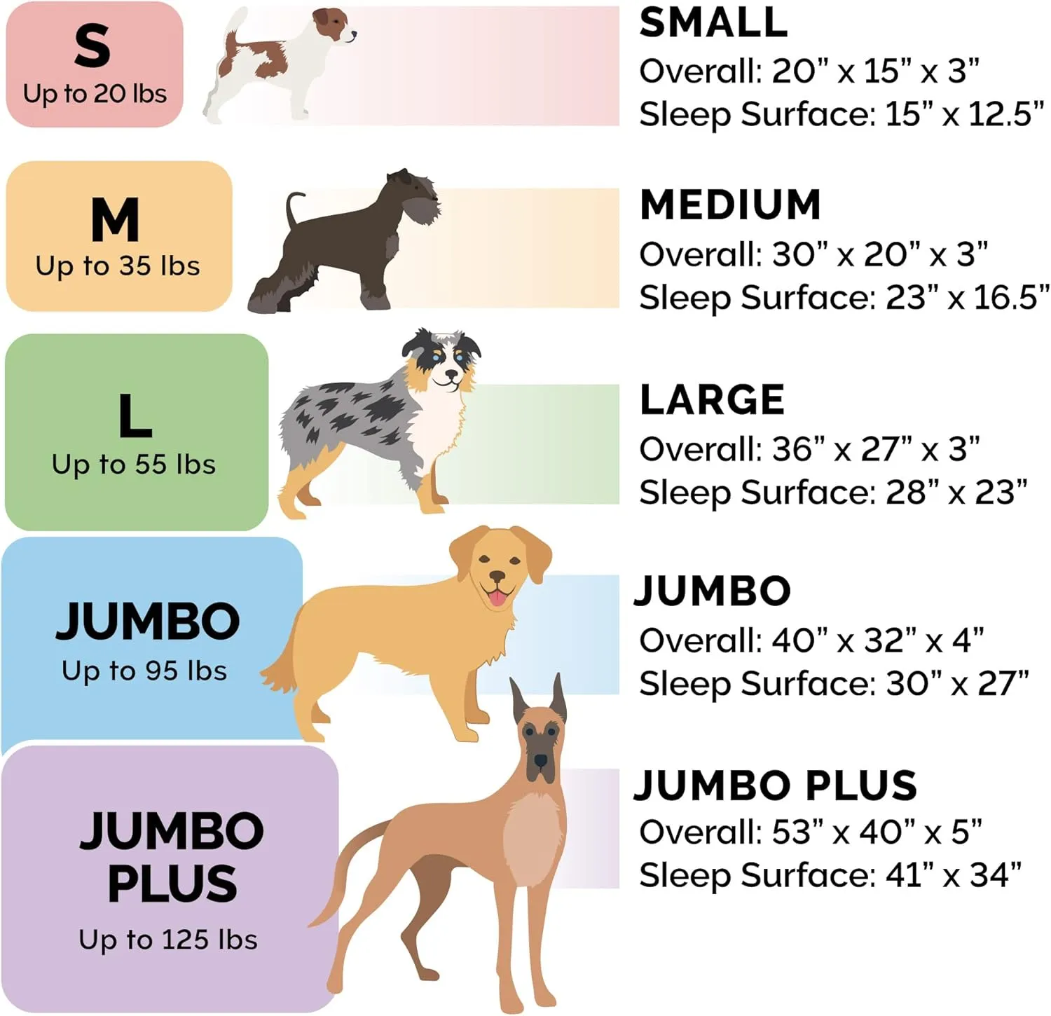 Furhaven Dog Bed Liner Water-Resistant Foam Mattress Protector Cover - White, Jumbo Plus