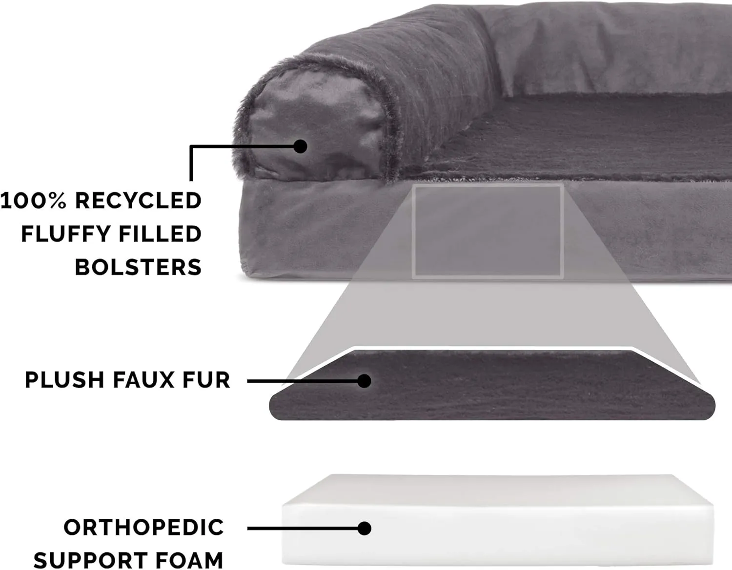 Furhaven Orthopedic Dog Bed for Large Dogs w/ Removable Bolsters & Washable Cover, For Dogs Up to 125 lbs - Plush & Velvet L Shaped Chaise - Platinum Gray, Jumbo Plus/XXL