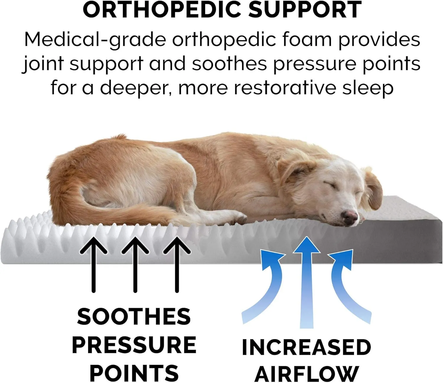 Furhaven Orthopedic Dog Bed for Large/Medium Dogs w/ Removable Washable Cover, For Dogs Up to 55 lbs - Sherpa & Suede Mattress - Gray, Large