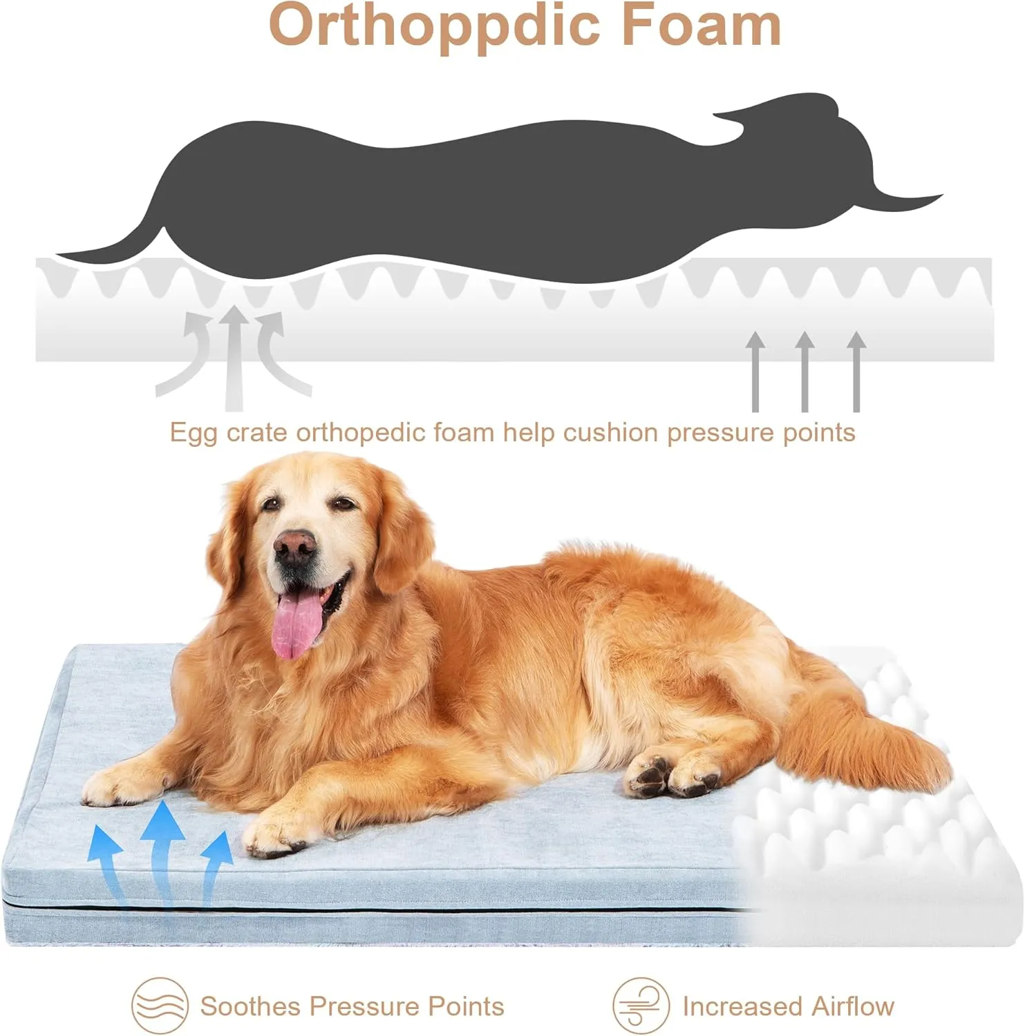 Orthopedic Dog Bed for Large and Medium Dogs, Egg Crate Foam, Waterproof, Washable Cover, Memory Foam Dog Crate pad, Perfect for Indoor or Outdoor Comfort Beige LGray 44 inch