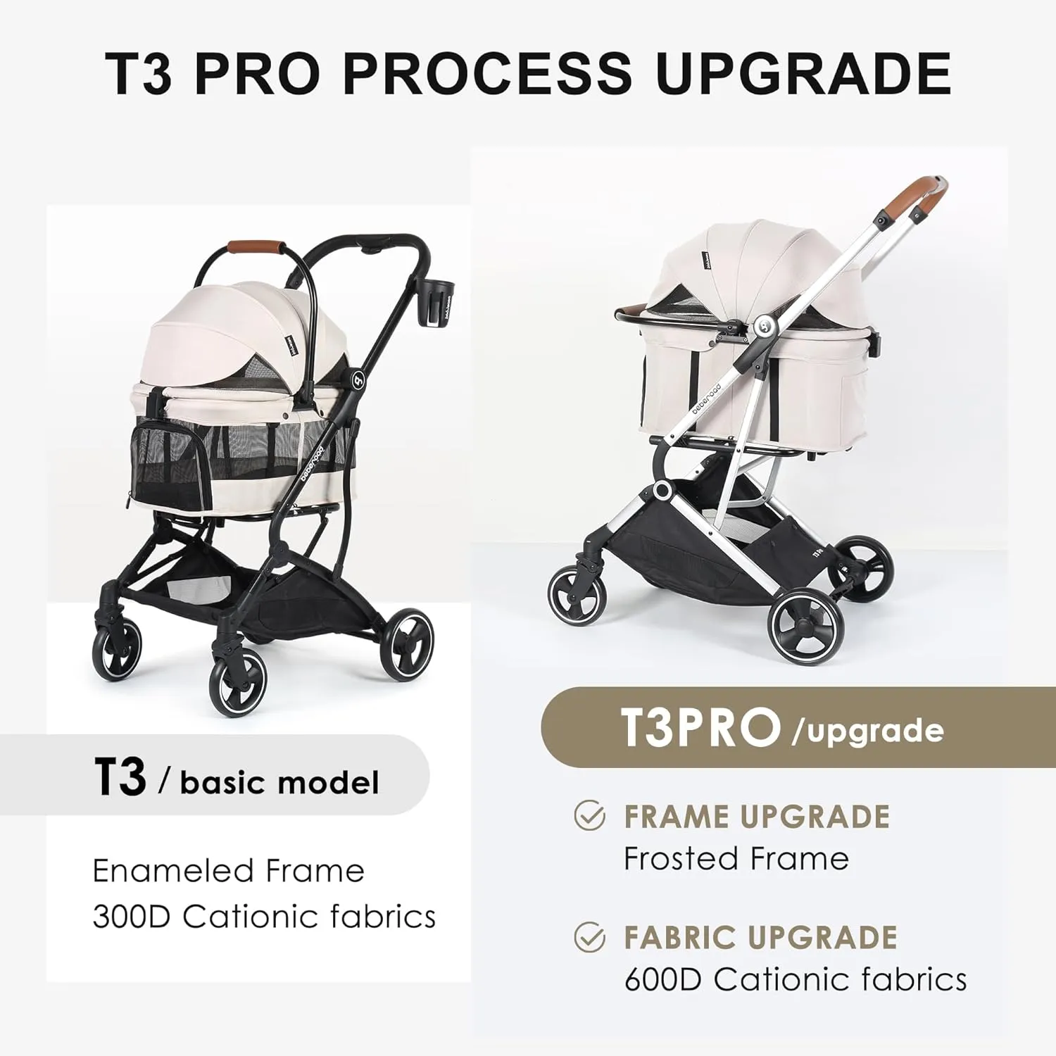 T3 PRO 3 in 1 Small Pet Stroller for Dog & Cats, 4 Wheels with Detachable Carrier with Pad, Canopy and Cup Holder, Beige